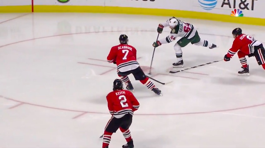 granlund granlund