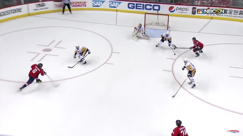 ovechkin ovechkin